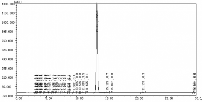 Προφορικό/εκχύσιμο αντι οιστρογόνου τέμνον οξικό άλας 10161-34-9 Trenbolone κύκλων στεροειδές